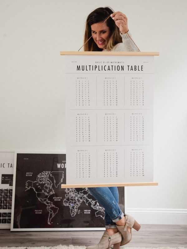 Multiplication Table School Room Art Print Download