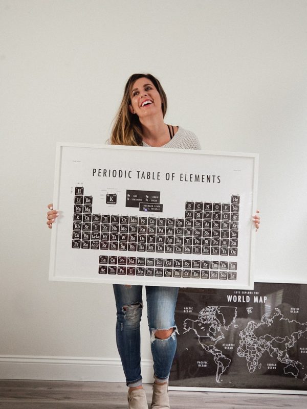 Periodic Table of Elements School Room Print